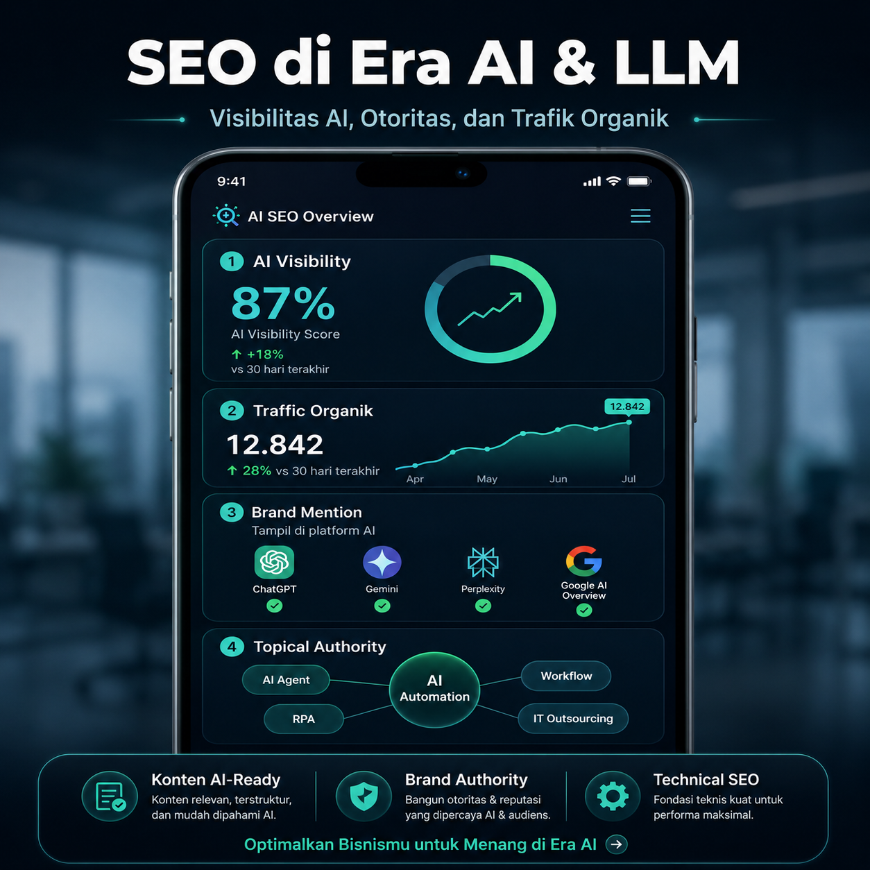Struktur optimasi SEO untuk era pencarian dan AI